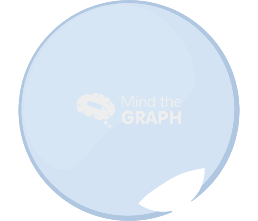 Empty cell endocytosis exocytosis Icons, Symbols, Pictures, and Images