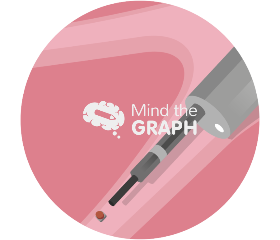 Enb guided rfid marking lung 2 zoom Icons, Symbols, Pictures, and Images