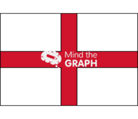 England flag front Icons, Symbols, Pictures, and Images