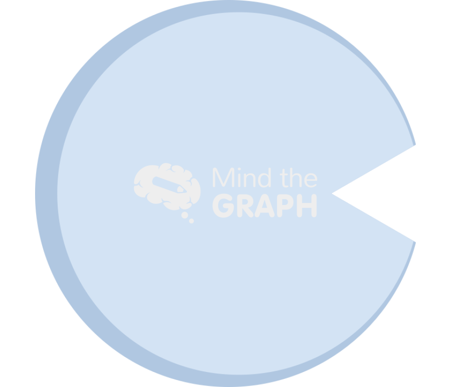 Enzyme 1 Icons, Symbols, Pictures, and Images