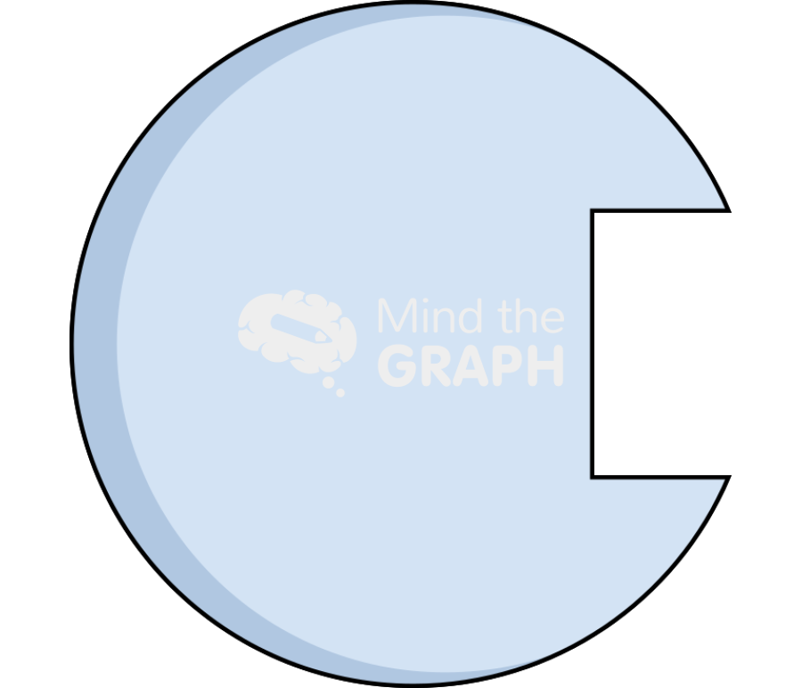 Enzyme 2 Icons, Symbols, Pictures, and Images