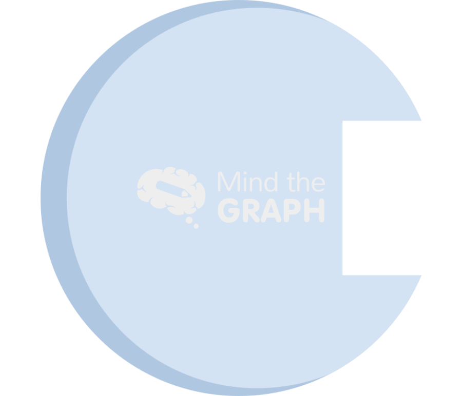 Enzyme 2 Icons, Symbols, Pictures, and Images