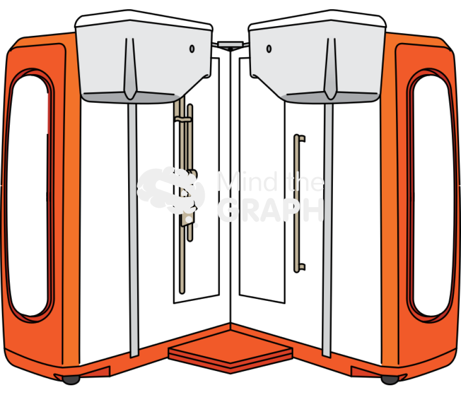 Eos imaging machine