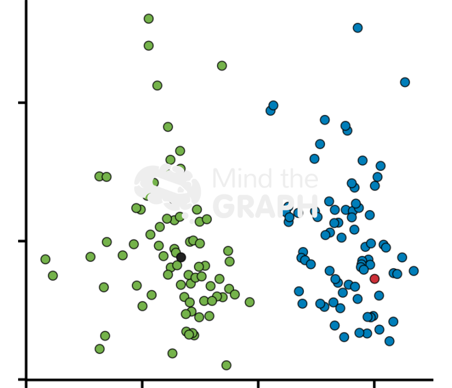 Episign dna methylation analysis chart Icons, Symbols, Pictures, and Images