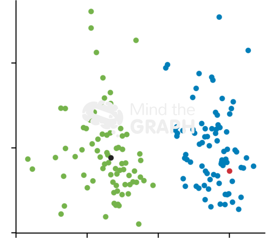 Episign dna methylation analysis chart Icons, Symbols, Pictures, and Images