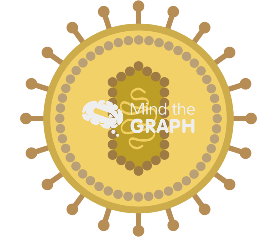 Epstein barr virus Icons, Symbols, Pictures, and Images