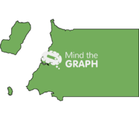 Equatorial guinea map Icons, Symbols, Pictures, and Images