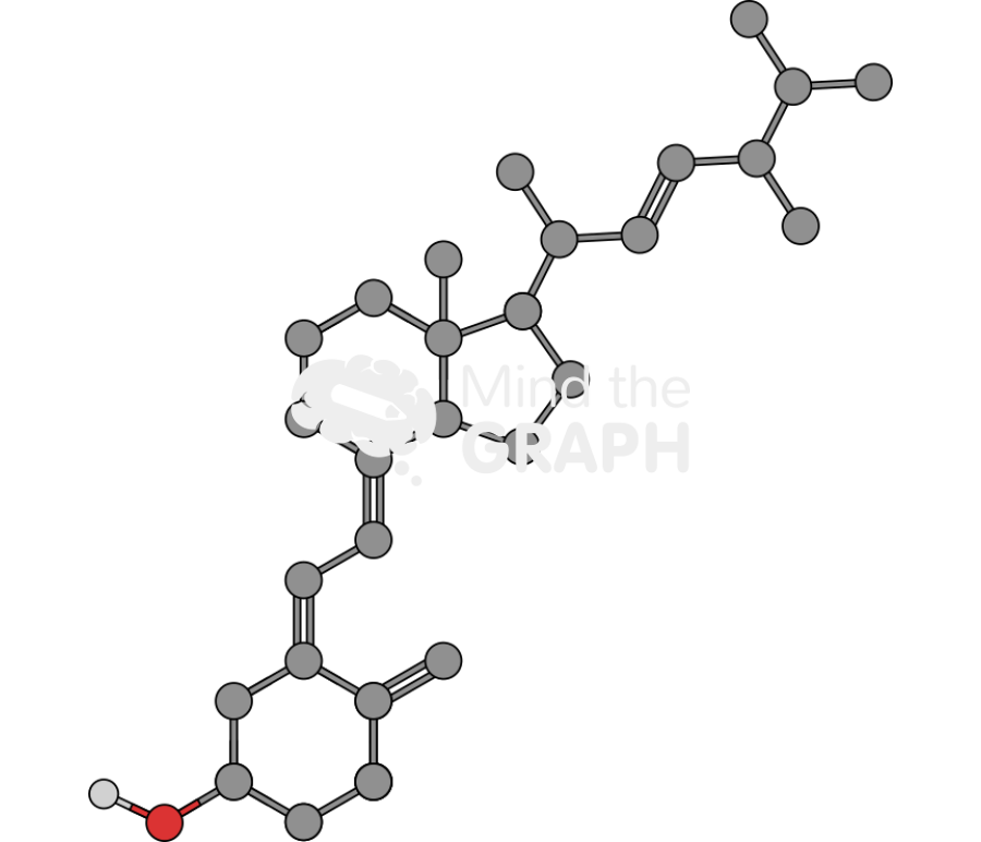 Ergocalciferol molecule Icons, Symbols, Pictures, and Images