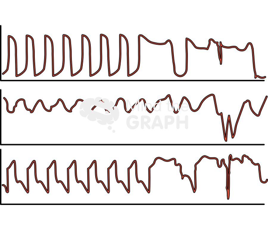 Esophageal pressure Icons, Symbols, Pictures, and Images