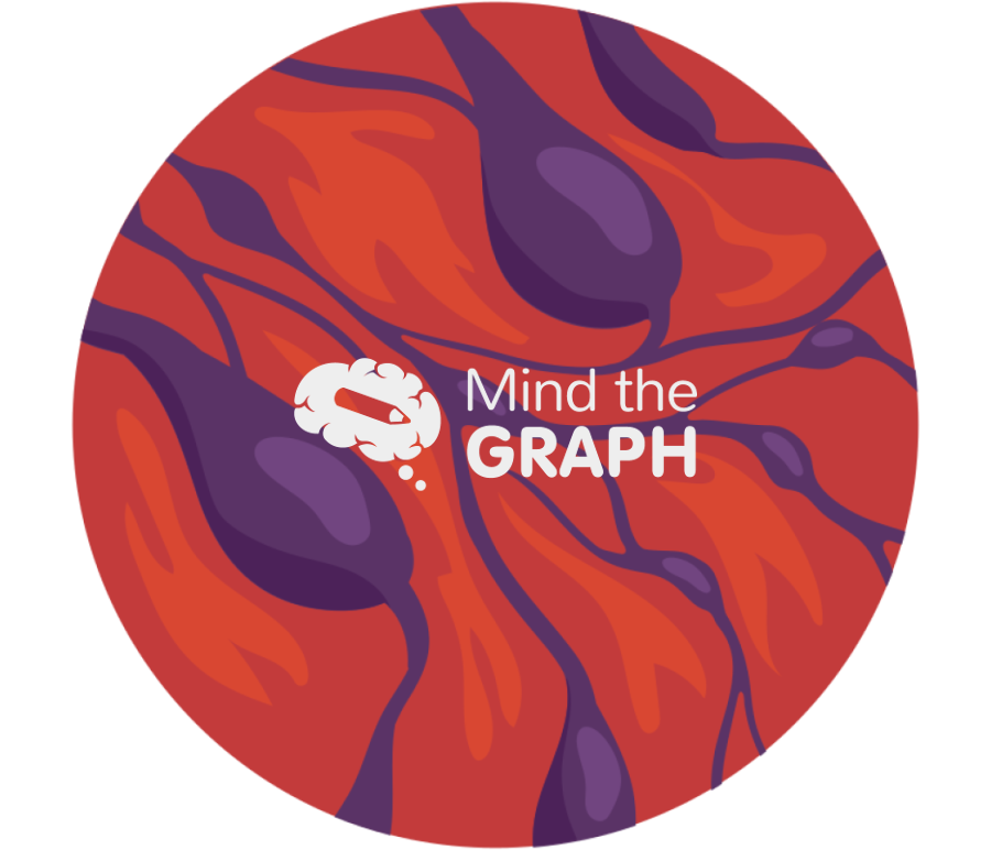 Esophageal varices stomach zoom Icons, Symbols, Pictures, and Images