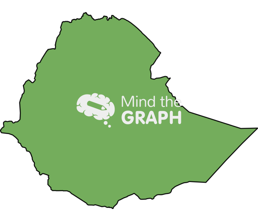 Ethiopia map Icons, Symbols, Pictures, and Images