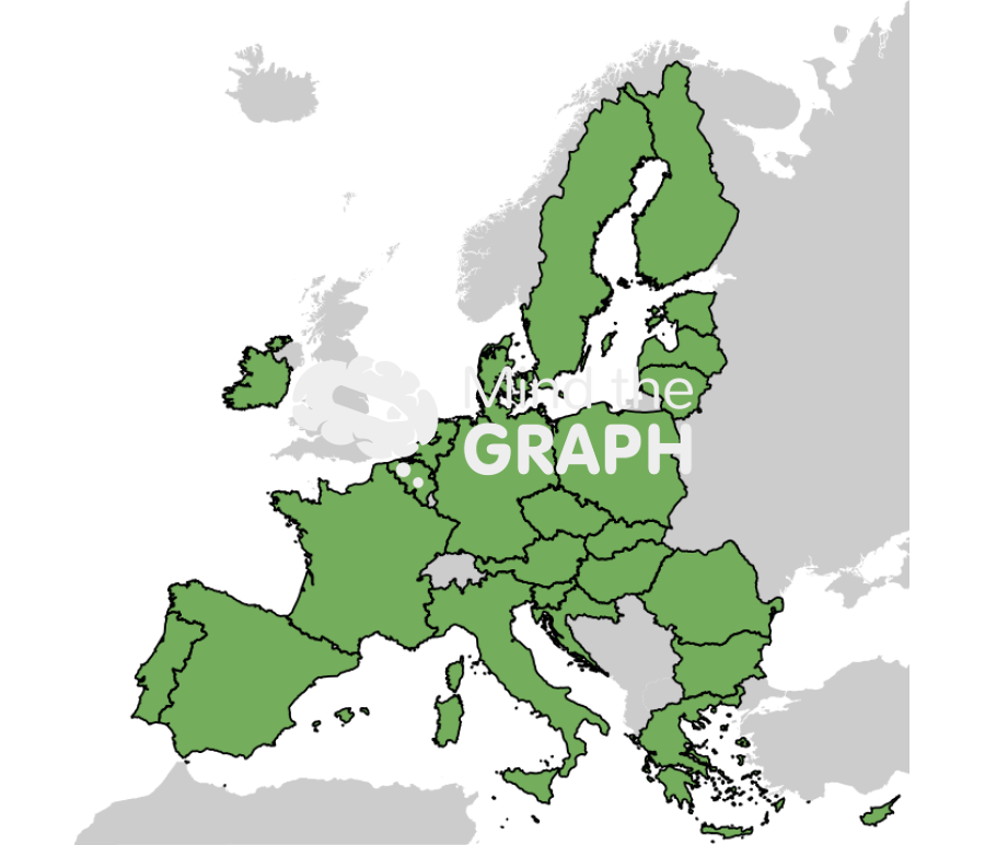 European union map Icons, Symbols, Pictures, and Images