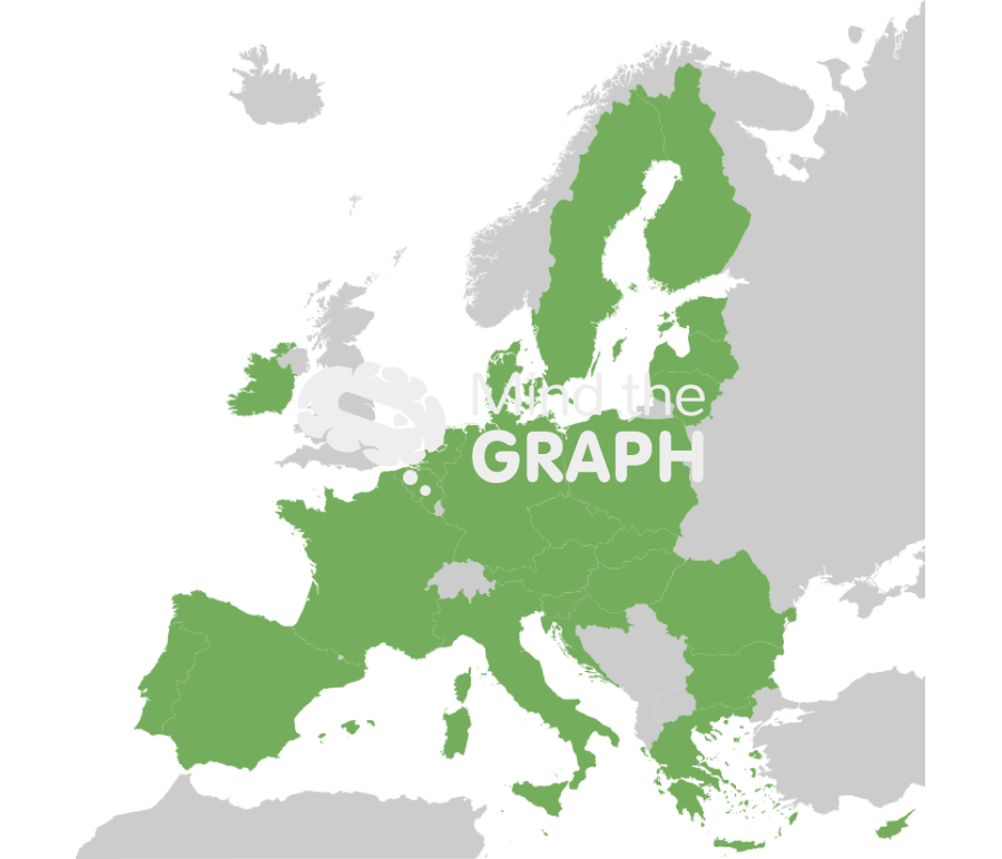 European union map Icons, Symbols, Pictures, and Images