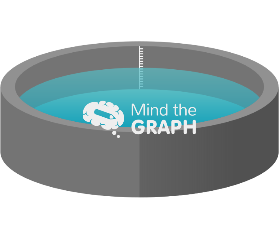 Evaporation pan Icons, Symbols, Pictures, and Images