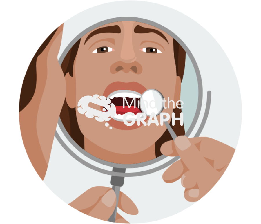 Examining teeth closely zoom Icons, Symbols, Pictures, and Images