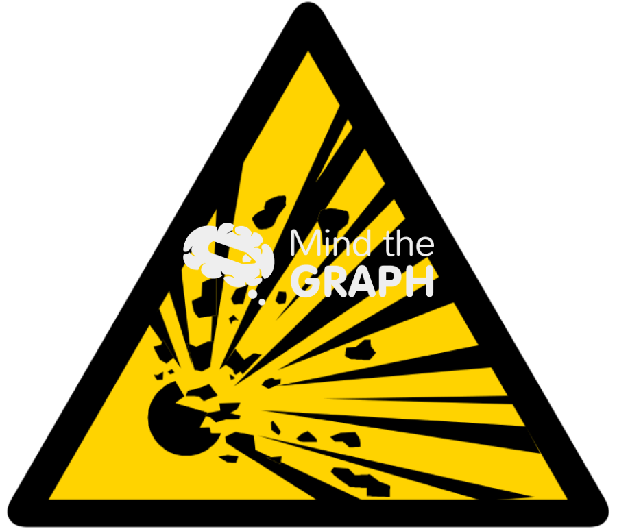 Explosive materials sign Icons, Symbols, Pictures, and Images