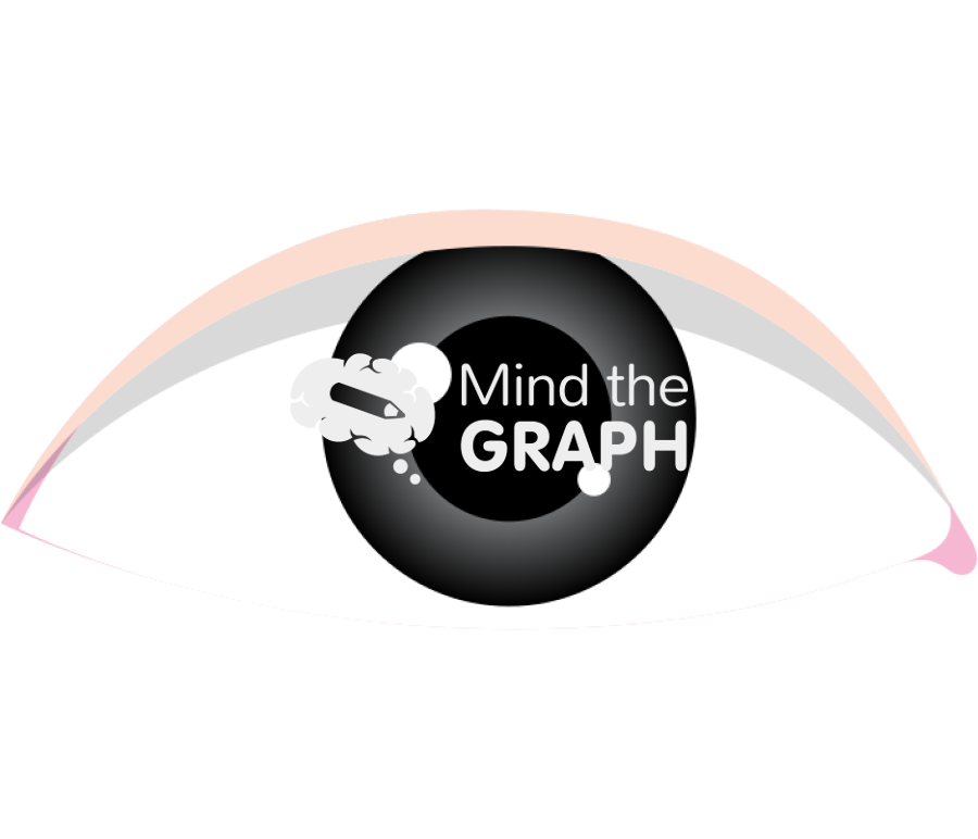 Eye Icons, Symbols, Pictures, and Images