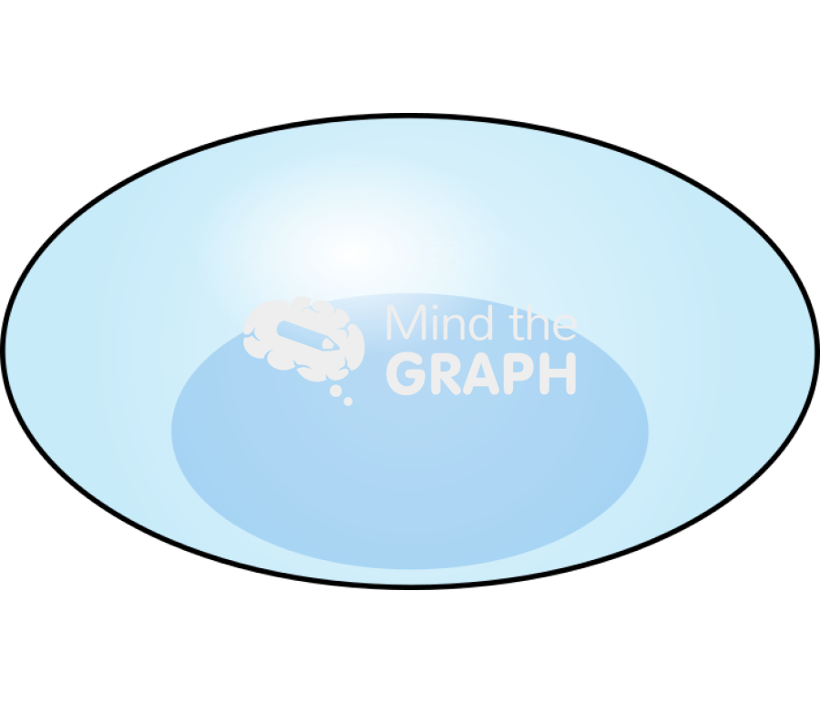 Eye lens lateral Icons, Symbols, Pictures, and Images