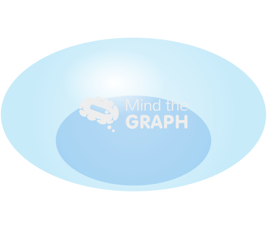 Eye lens lateral Icons, Symbols, Pictures, and Images