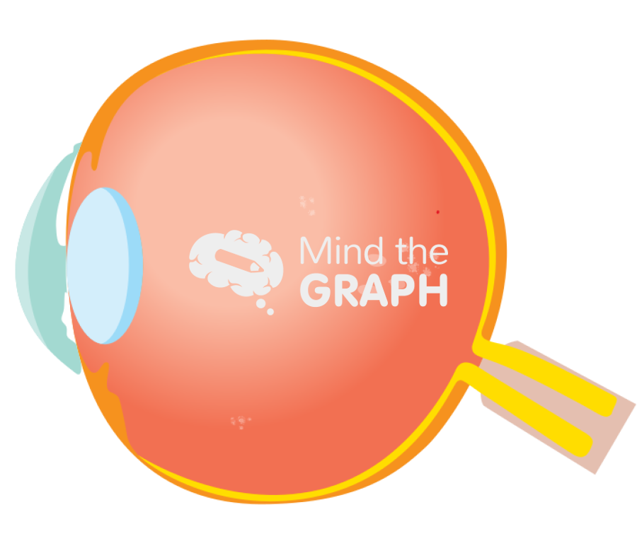 Eye with diabetic retinopathy Icons, Symbols, Pictures, and Images