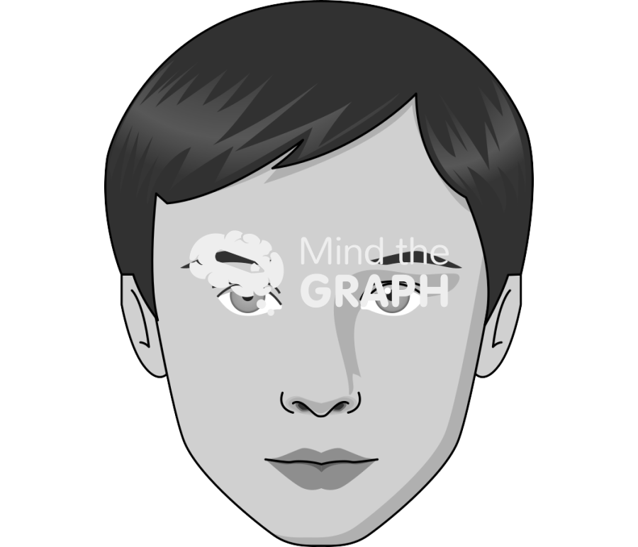 Face emotions boy serious Icons, Symbols, Pictures, and Images