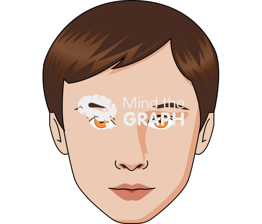 Face emotions boy serious Icons, Symbols, Pictures, and Images