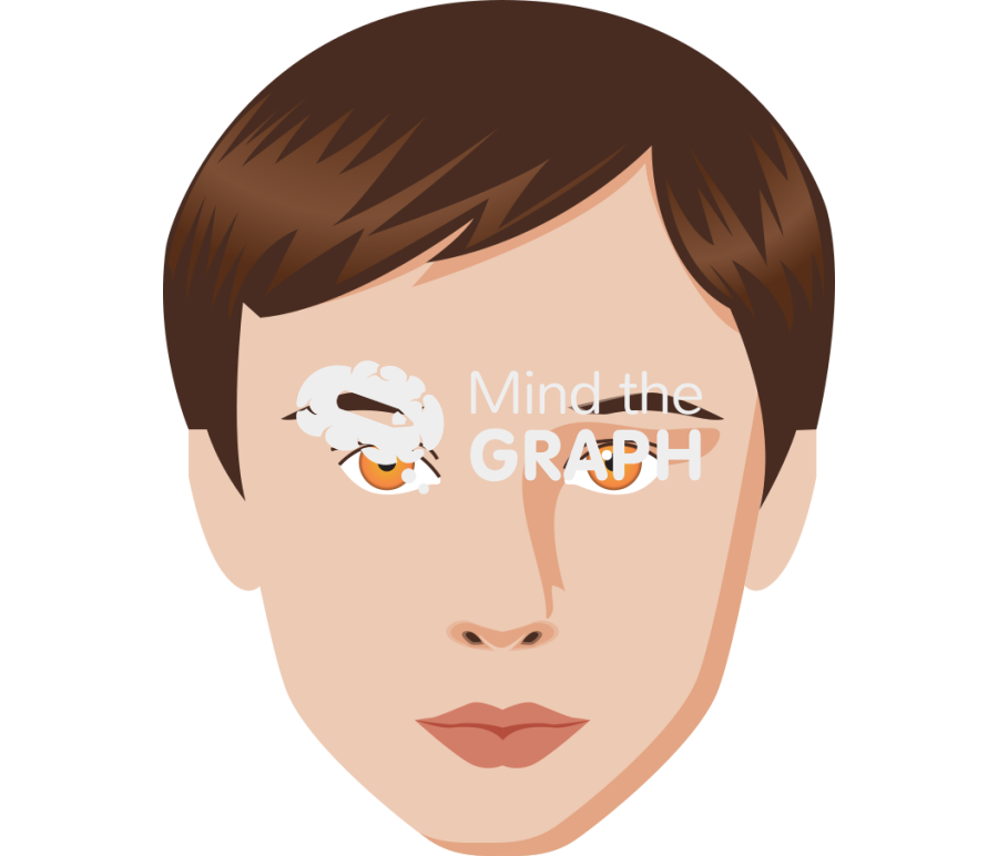 Face emotions boy serious Icons, Symbols, Pictures, and Images