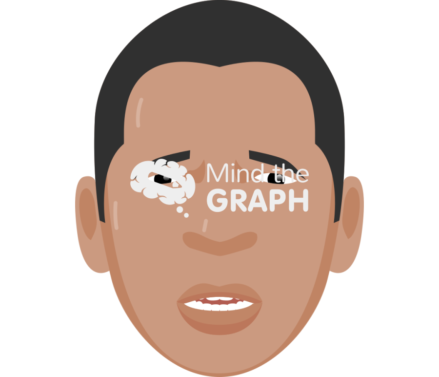 Face emotions man anguish Icons, Symbols, Pictures, and Images