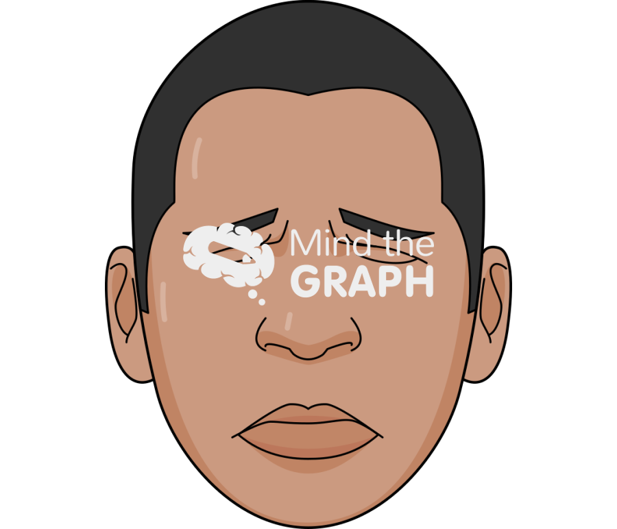 Face emotions man depression Icons, Symbols, Pictures, and Images