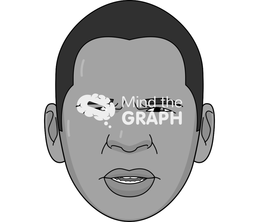 Face emotions man disgusted Icons, Symbols, Pictures, and Images