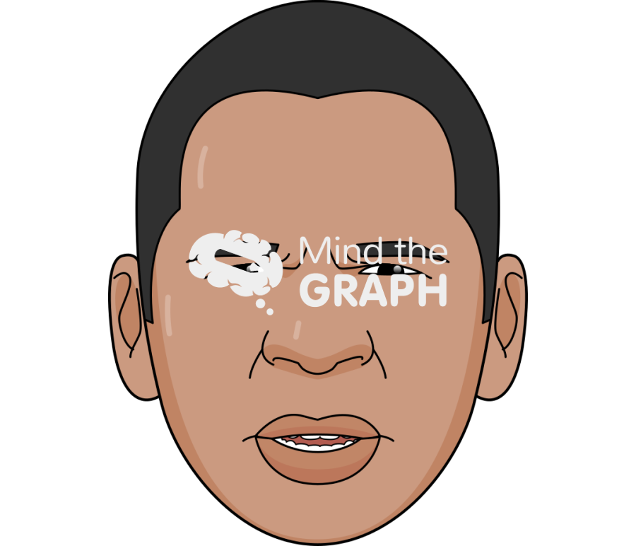 Face emotions man disgusted Icons, Symbols, Pictures, and Images