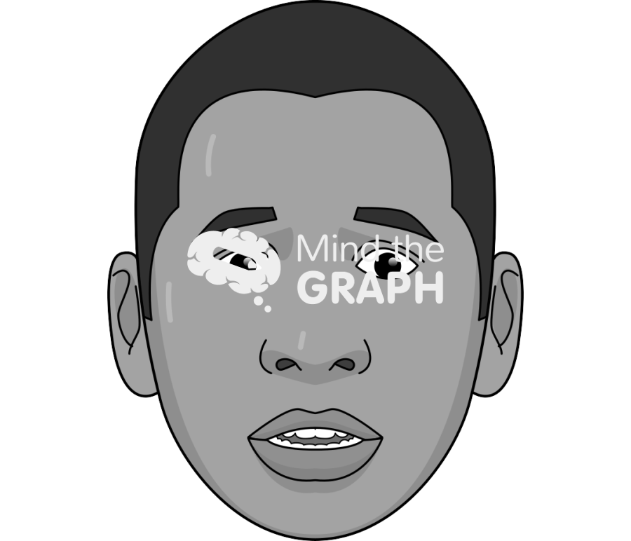 Face emotions man fear Icons, Symbols, Pictures, and Images