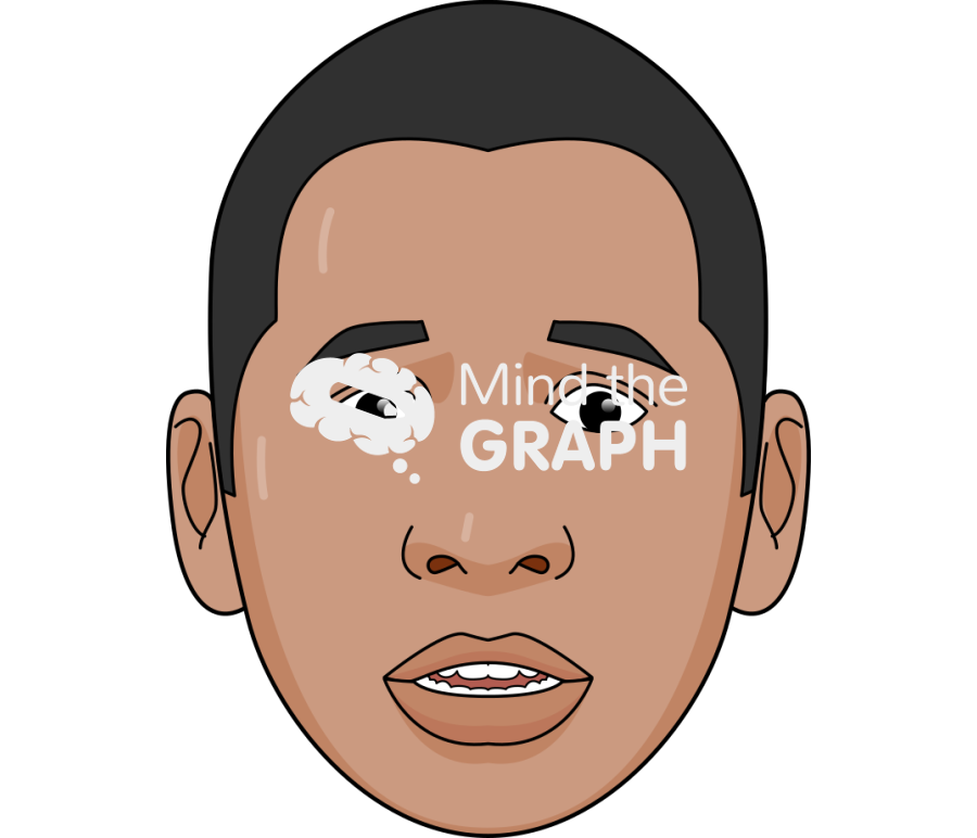 Face emotions man fear Icons, Symbols, Pictures, and Images