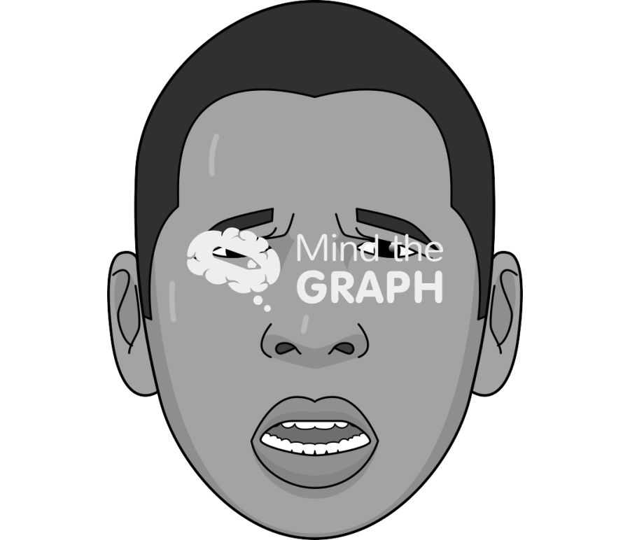 Face emotions man frustration Icons, Symbols, Pictures, and Images