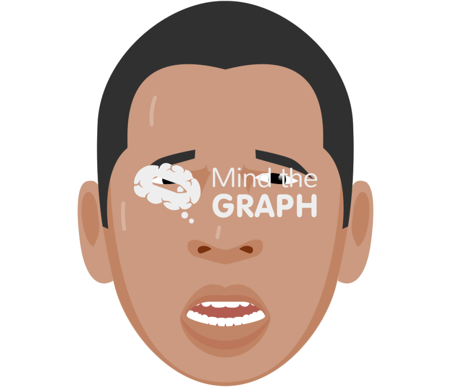 Face emotions man frustration Icons, Symbols, Pictures, and Images