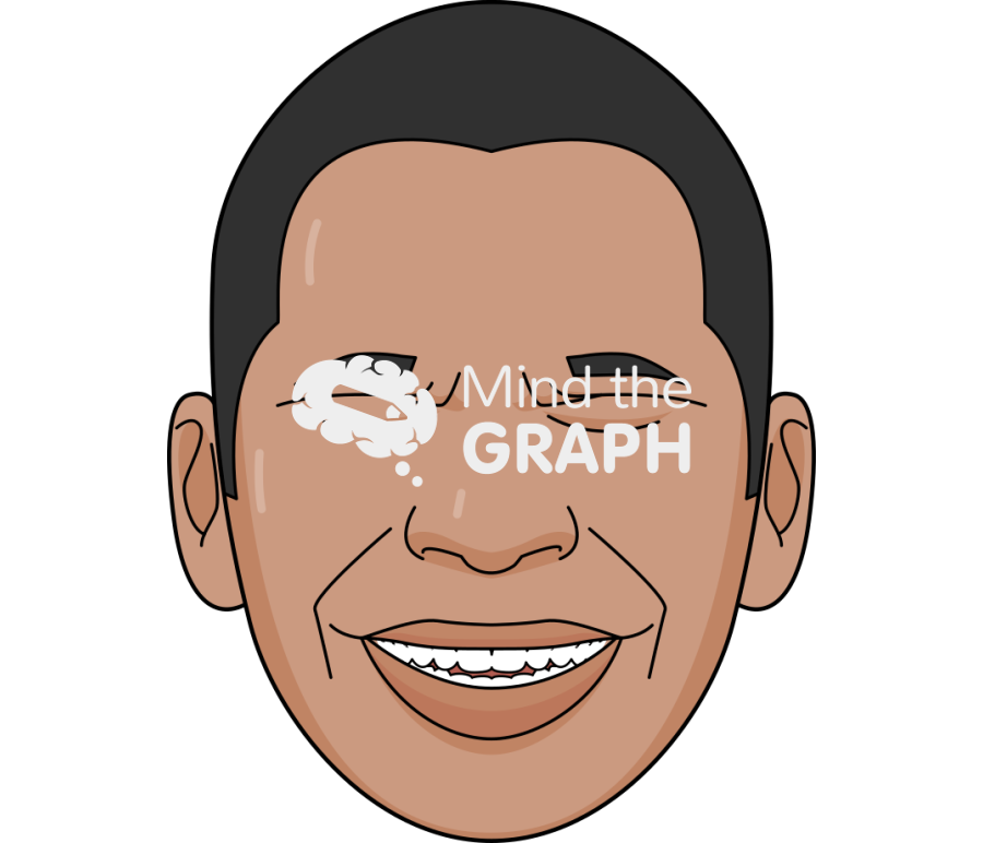 Face emotions man happily disgusted Icons, Symbols, Pictures, and Images