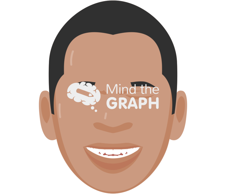 Face emotions man happily disgusted Icons, Symbols, Pictures, and Images