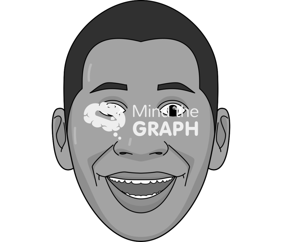 Face emotions man happily surprised Icons, Symbols, Pictures, and Images