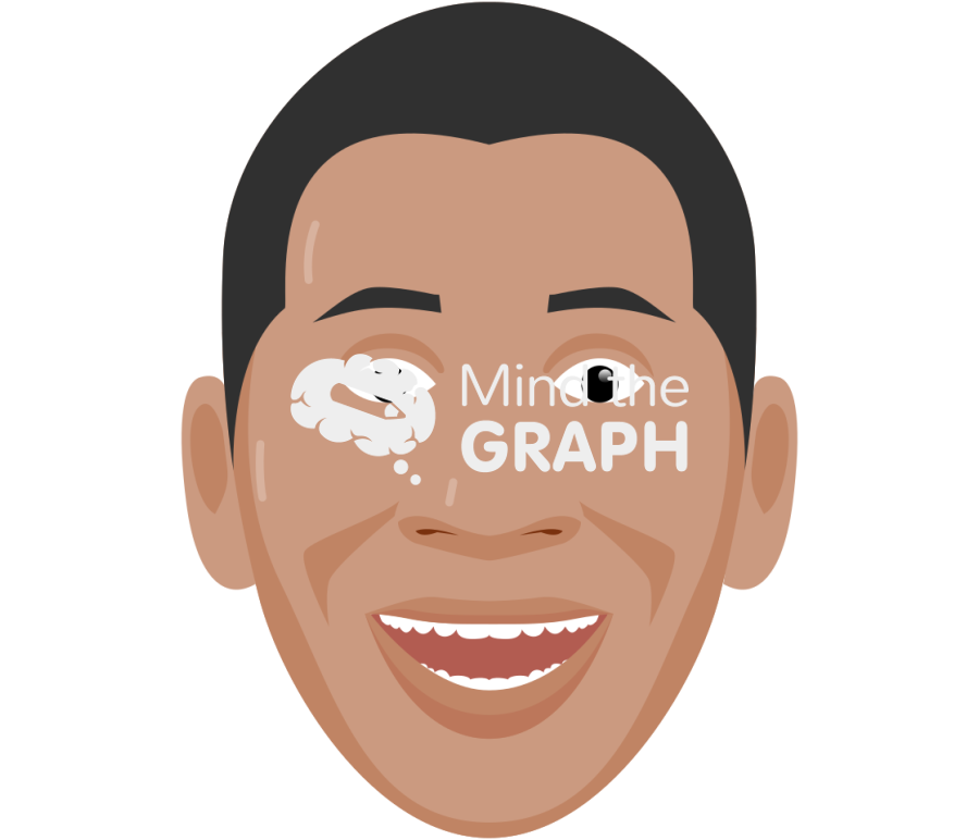 Face emotions man happily surprised Icons, Symbols, Pictures, and Images