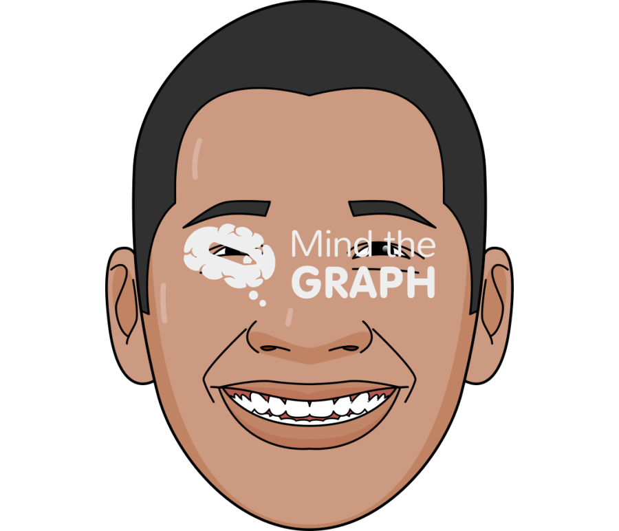 Face emotions man happy Icons, Symbols, Pictures, and Images