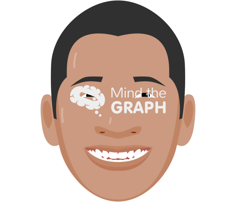 Face emotions man happy Icons, Symbols, Pictures, and Images