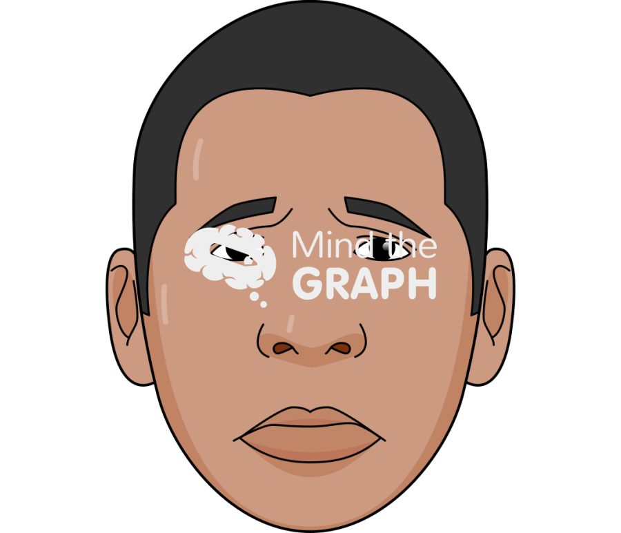 Face emotions man sad Icons, Symbols, Pictures, and Images