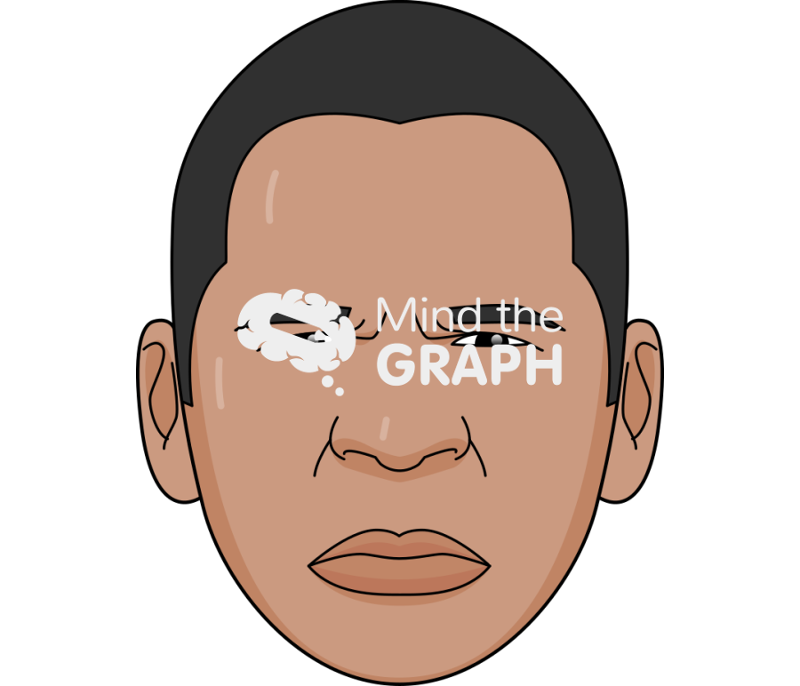 Face emotions man sadly angry Icons, Symbols, Pictures, and Images