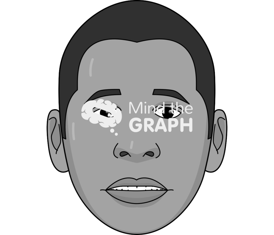 Face emotions man sadly fearful Icons, Symbols, Pictures, and Images