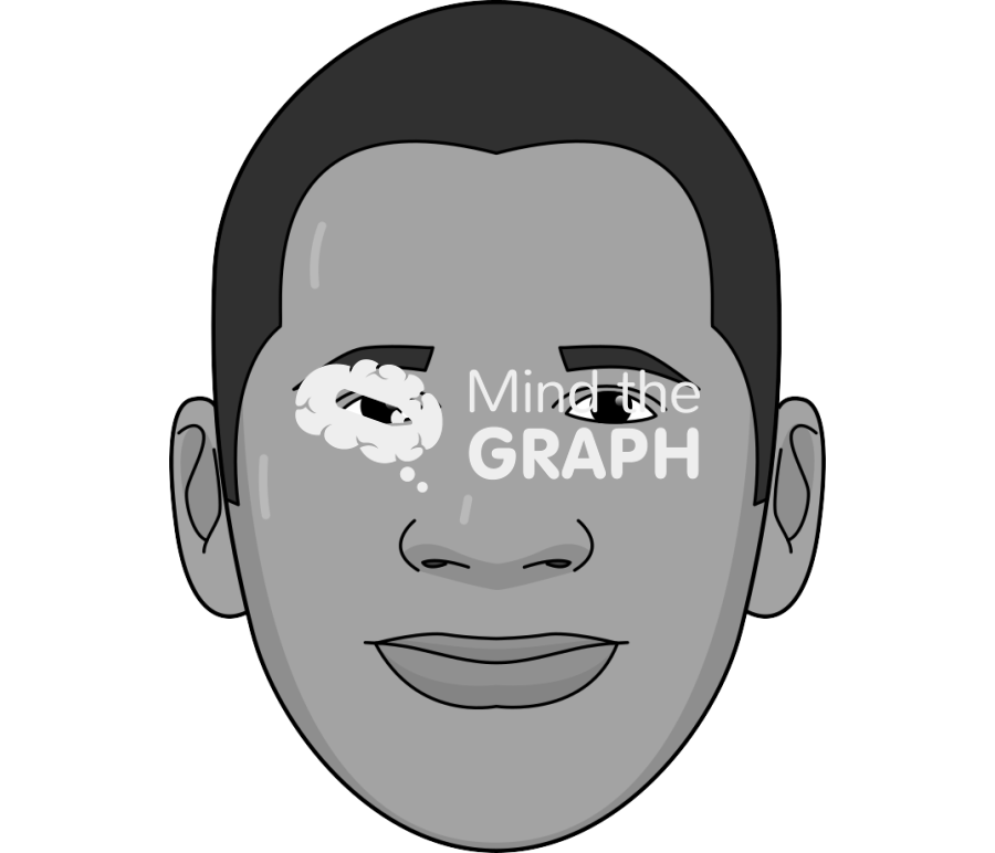 Face emotions man satisfaction Icons, Symbols, Pictures, and Images