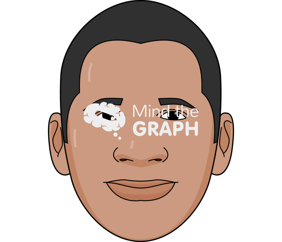 Face emotions man satisfaction Icons, Symbols, Pictures, and Images