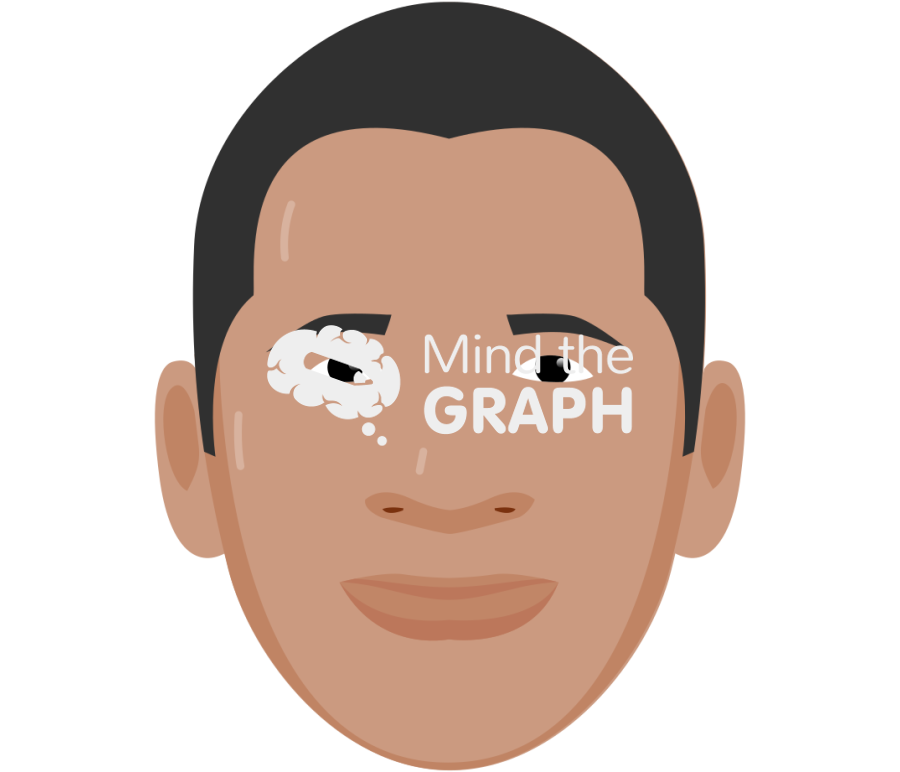 Face emotions man satisfaction Icons, Symbols, Pictures, and Images