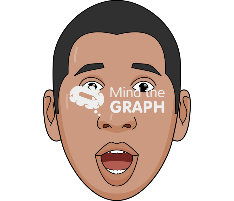 Face emotions man surprised Icons, Symbols, Pictures, and Images