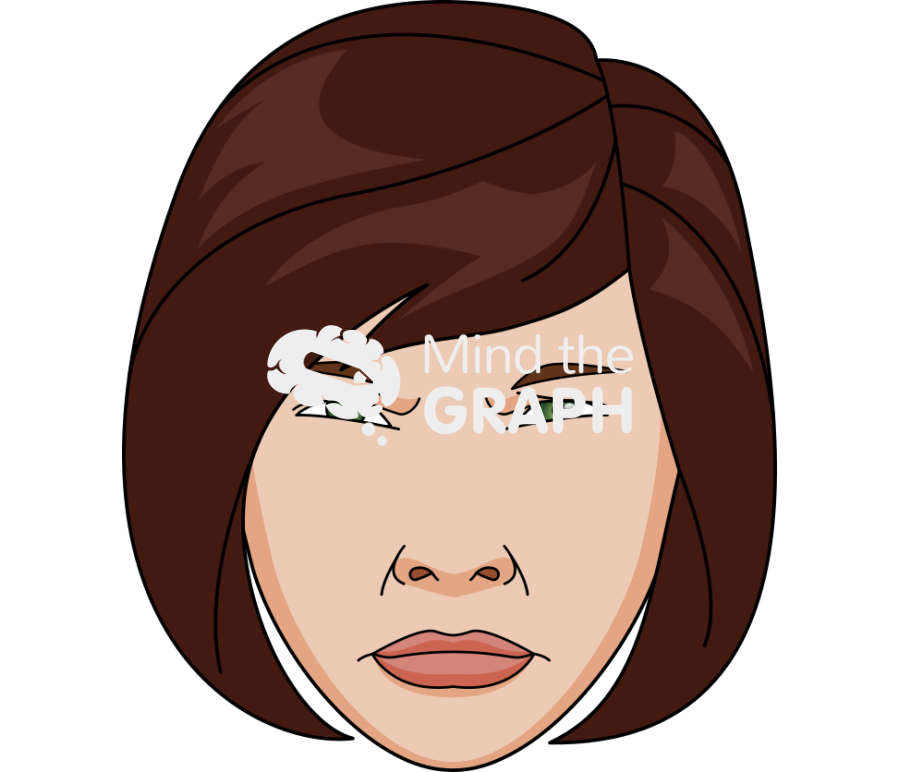 Face emotions woman angry Icons, Symbols, Pictures, and Images