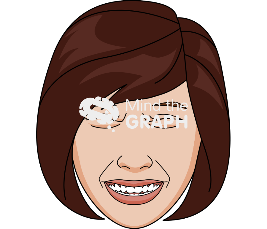 Face emotions woman happily disgusted Icons, Symbols, Pictures, and Images